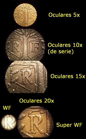 Comparativa de visión de oculares