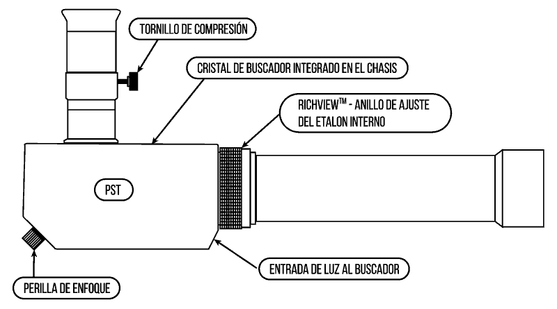 Coronado PST 1 angstrom