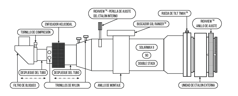 Telescopio Solar Coronado SolarMax II 90/800 Doble Stack (15)