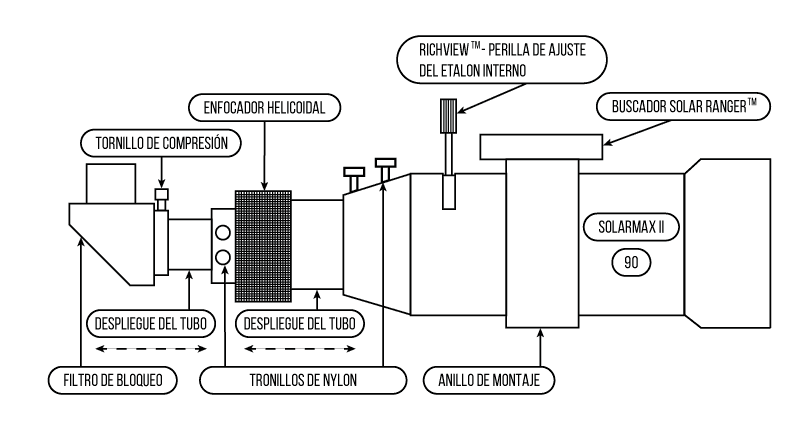 Telescopio Solar Coronado SolarMax II 90/800 (15)
