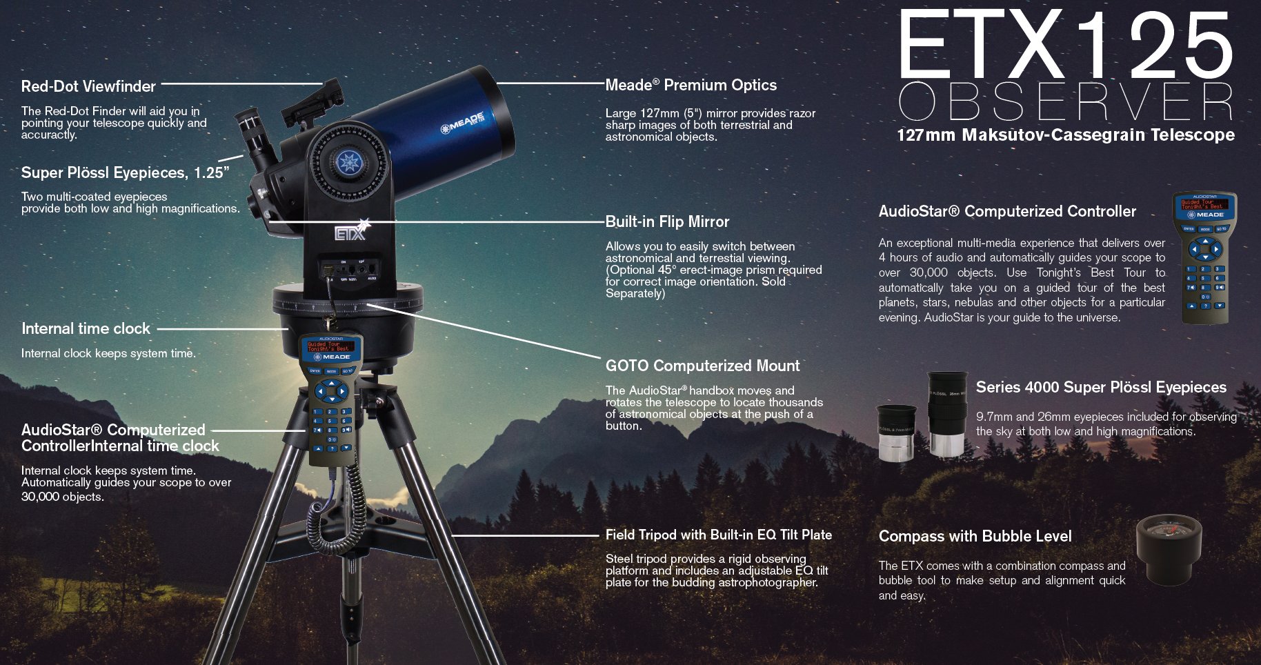 Diagrama del Meade ETX 125 Observer